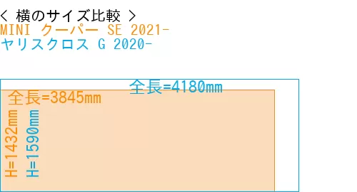 #MINI クーパー SE 2021- + ヤリスクロス G 2020-